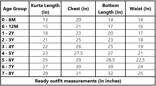 Simba embroidered purple waist coat with kurta and pyjama